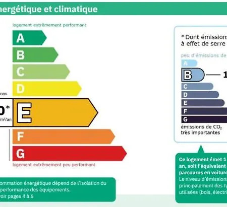 La Dalle Cachee Chalé